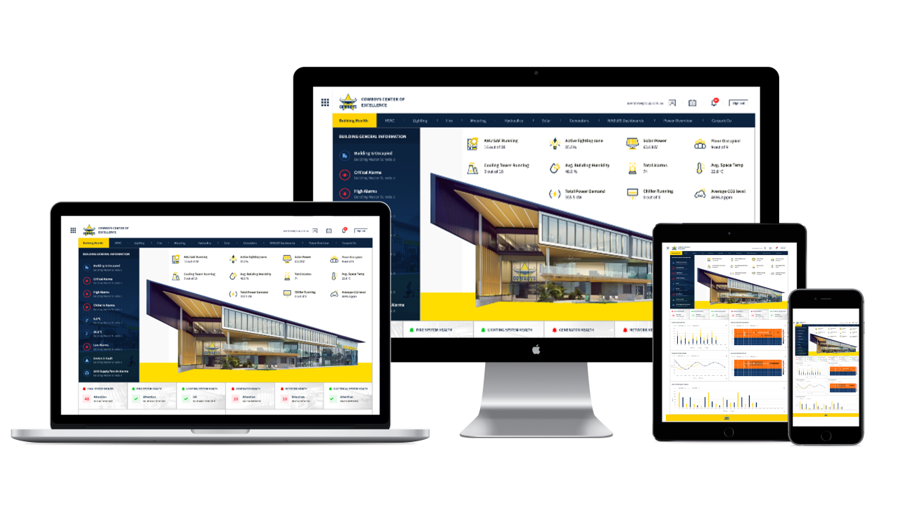 Building Management System